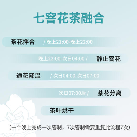 【谢大高】茉莉雪竹 七窨一提 标准单芽 芽头肥嫩 毫香与花香交织 商品图3