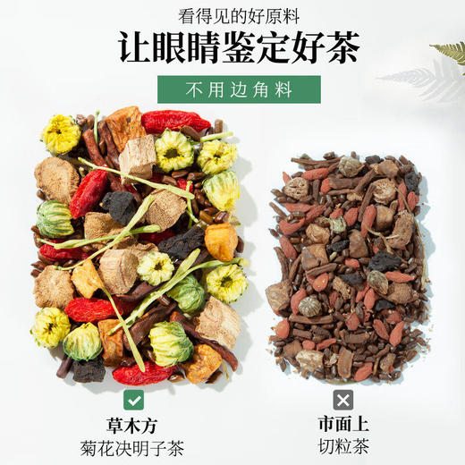 神农金康菊花决明子茶枸杞金银花养生蒲公英 商品图2