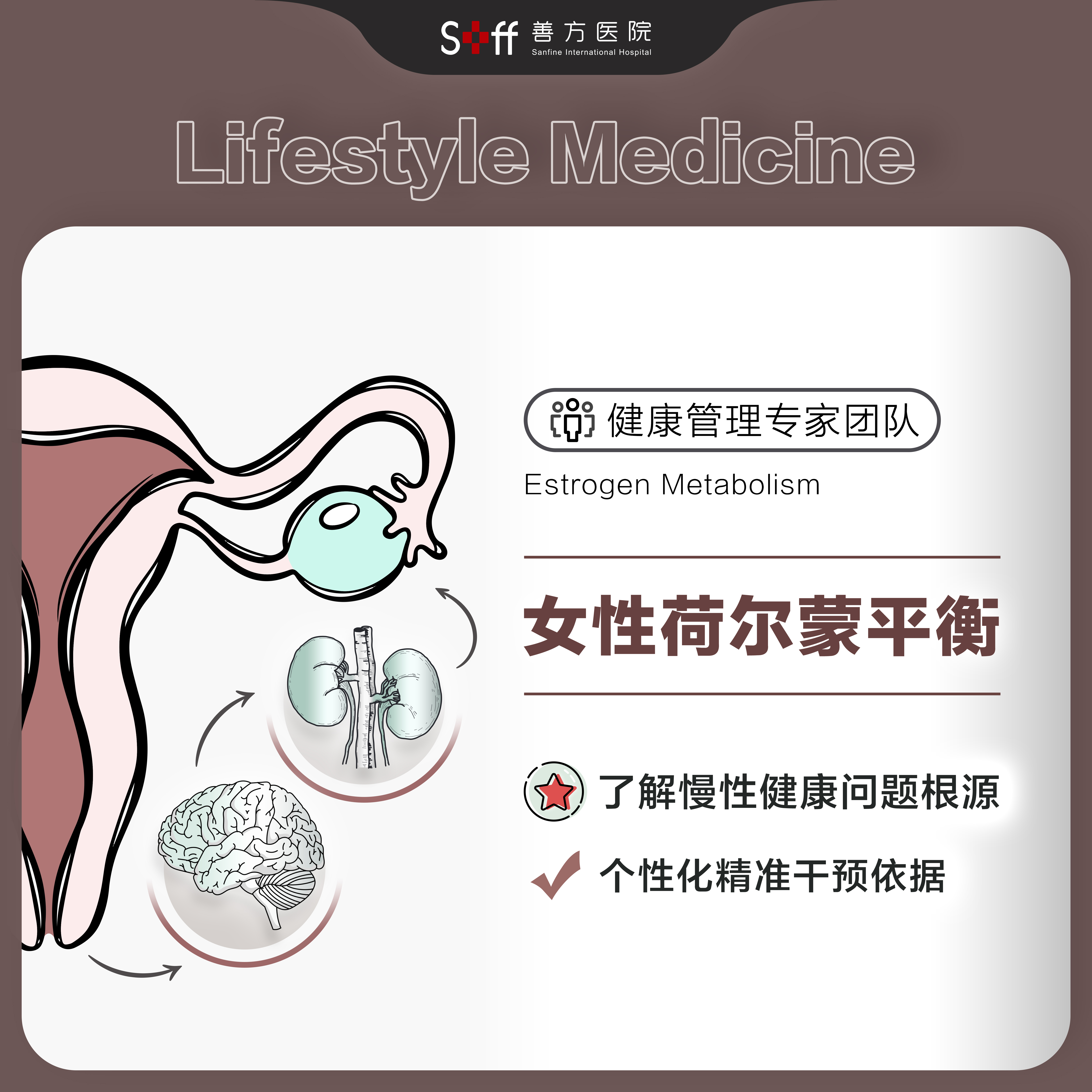 女性雌激素代谢检测，评估女性荷尔蒙平衡状态