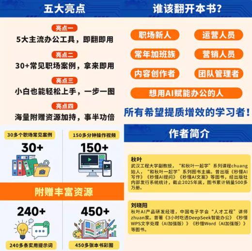 【积分兑换】豆包AI提效手册 商品图3