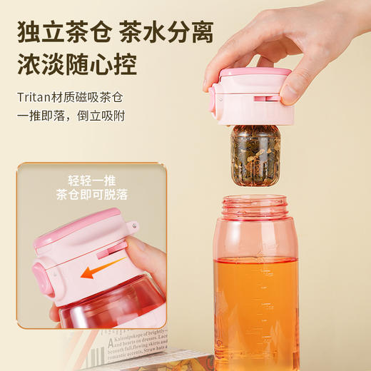 儒乐悦心畅饮杯直饮吸嘴tritan防摔大容量送背带便携水杯 商品图6