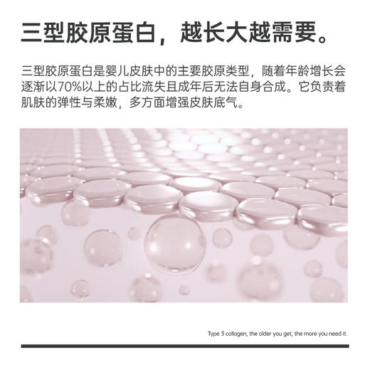 SOYOUNG CLINIC医用重组胶原蛋白膏状敷料（眼霜）15g/瓶 商品图3