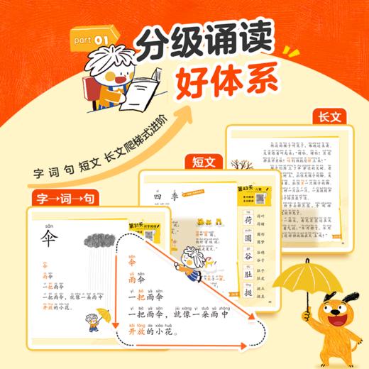 学而思图书 幼小衔接大声读 覆盖一年级必认字 古诗课文轻松背 商品图1