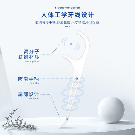 冷酸灵丨专研牙线棒100支（袋装） 商品图2