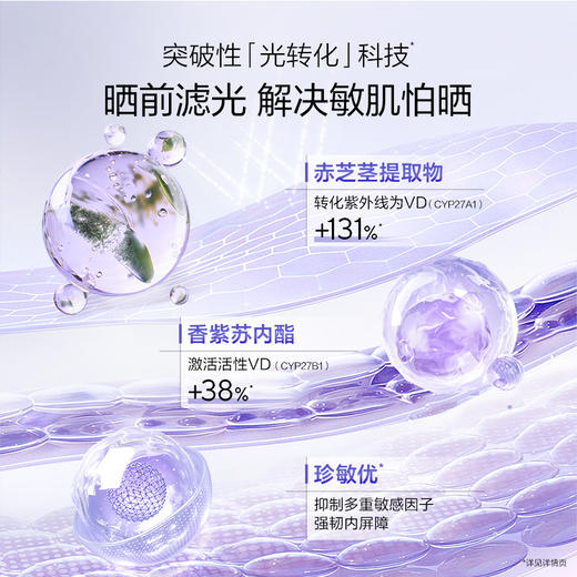 【重磅新品】欧诗漫滤光防晒修白滤光防晒敏感肌防晒隔离霜清爽 商品图1