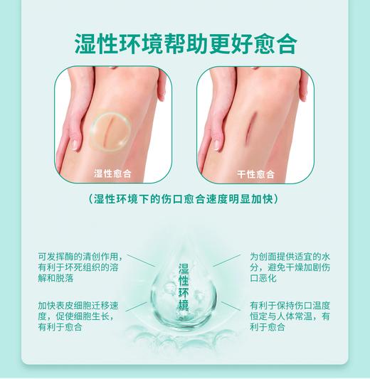 CONVATEC康维德多爱肤水胶体敷料医用敷贴 擦伤碰伤生活伤口好帮手187955 商品图6