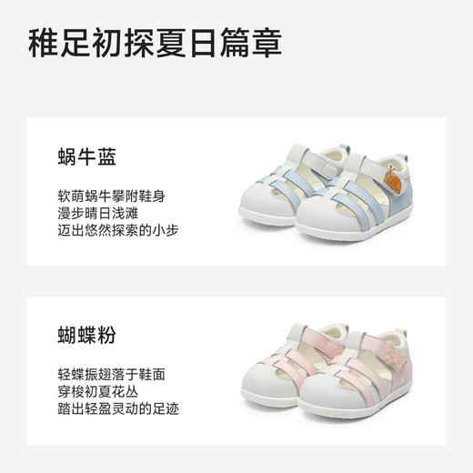 【商场同款】英氏儿童鞋子男童女童步前鞋夏季镂空包头凉鞋26新款 商品图2