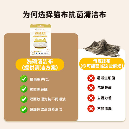 罗莱家居 厨房灶台洗碗清洁布 商品图3