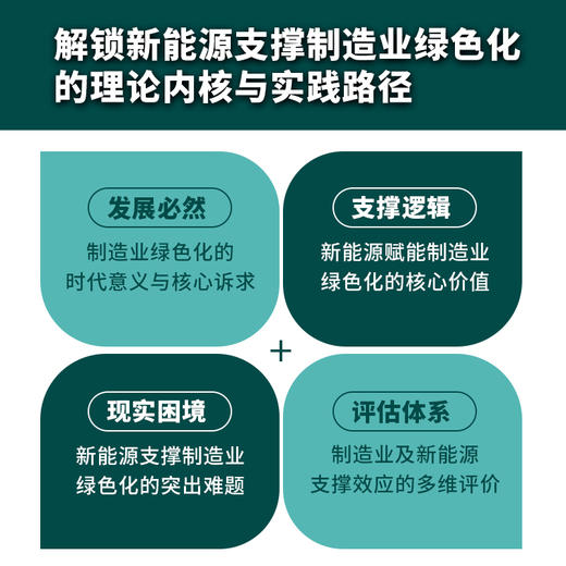 绿色制造新引擎：新能源支撑制造业绿色化路径研究 紧扣"双碳"目标 解读制造业可持续发展绿色转型趋势 产业经管书籍 商品图1