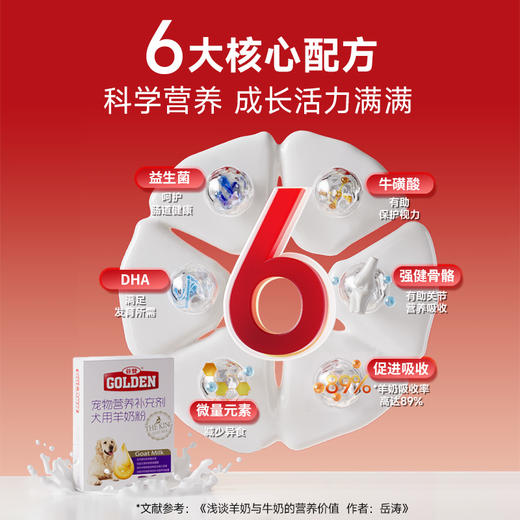 谷登羊奶粉（犬用）10g*5袋 商品图4