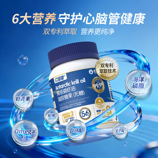 【自营】济倍健56%海洋磷脂南极磷虾油 60粒/瓶 YT 商品图4