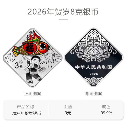 瑞马送福票币珍藏2026年贺岁银币8g+2026丙午年同题材三地小全张 商品图1