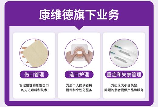 康维德爱康肤泡沫敷料 压疮褥疮贴 吸收渗液 420631/420633/420637/420635无黏边 商品图8