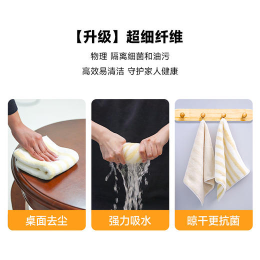 罗莱家居 桌面清洁布（2条装） 商品图4