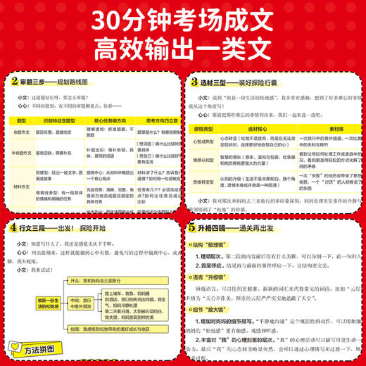 新华恒育  学习报小升初考场作文 小学六年级语文满分范文写作技巧素材大全 小升初总复习真题押题好词好句好段开头结尾 商品图3