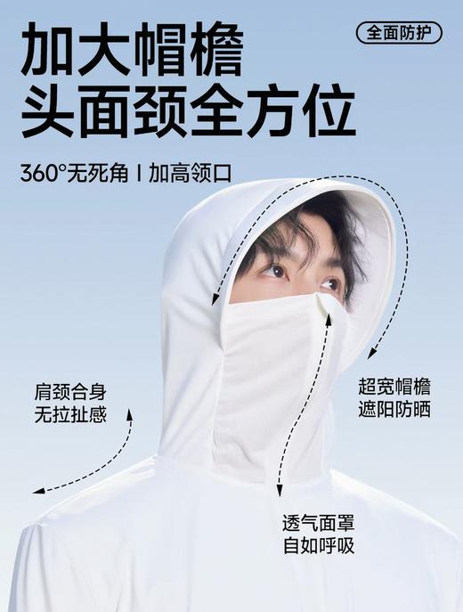 【两件2立减20元】2026雅鹿新款 云朵原纱男女同款防晒衣 立体剪裁 遮阳防护 商品图9