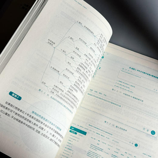 实用人工智能 融合创新一体化教材 商品图11