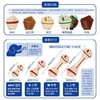 SmartBones洁齿骨狗狗咬胶磨牙棒小型犬耐咬狗零食磨牙洁齿除口臭 商品缩略图1
