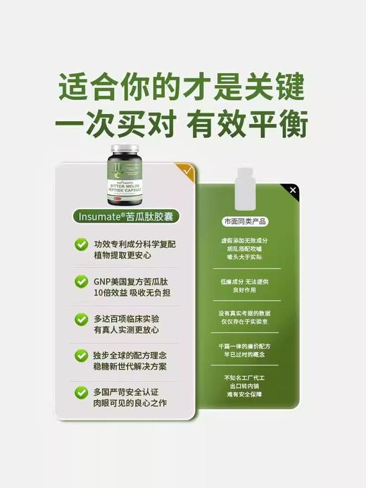 GreenNaturalPure苦瓜肽胶囊60粒/瓶 商品图2