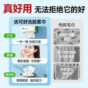 优可舒悬挂式洗脸巾210抽*2提 一次性洗脸巾加大加厚绵柔巾擦脸洁面毛巾 /家庭清洁/纸品 /清洁纸品 /洗脸巾 商品图5