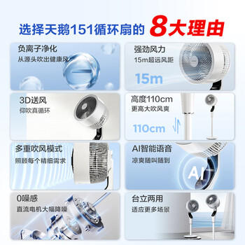 艾美特（AIRMATE）【天鹅MAX】语音空气循环扇18档直流变频家用电风扇落地扇一级能效负离子净化 FA23-SRDI151 /家用电器 /生活电器 /电风扇 商品图7