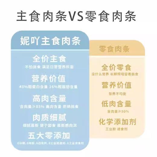 NiYa妮吖猫咪全价主食猫条无诱食剂幼猫成猫犬通用全阶段营养酱包 商品图4
