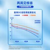【俄罗斯】Doctor Ocean海之养关节灵氨糖软骨素60粒呵护关节健康 商品缩略图2