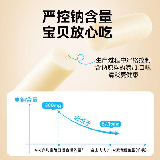 DHA鳕鱼肠 120g/袋（8根） 甄选阿拉斯加深海鳕鱼 添加DHA藻油 双重DHA 真料营养 鲜嫩爽滑Q弹细腻 商品图4