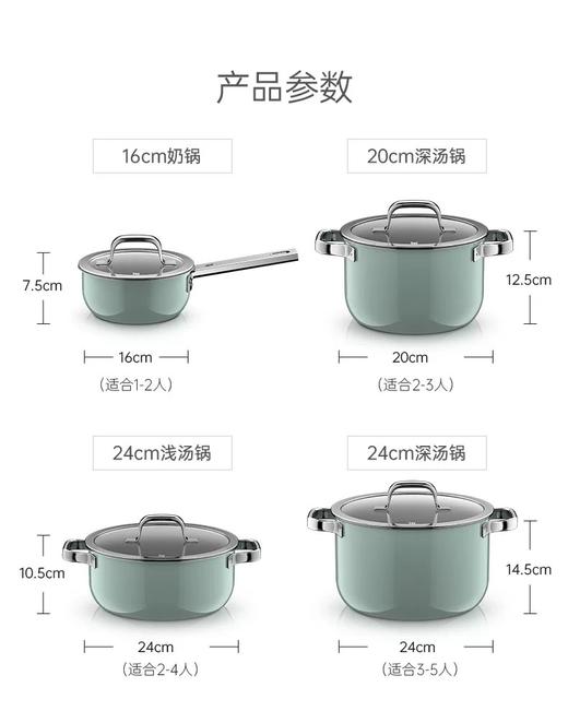 【6F】WMF德国原装进口奈彩米2.0浅汤锅24cm（四色可选） 商品图11
