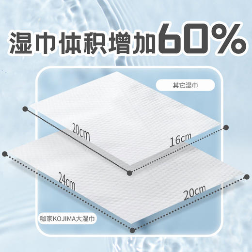 KOJIMA巨无霸宠物湿巾半臂长狗狗猫咪专用湿巾80抽免洗全身清洁 商品图2
