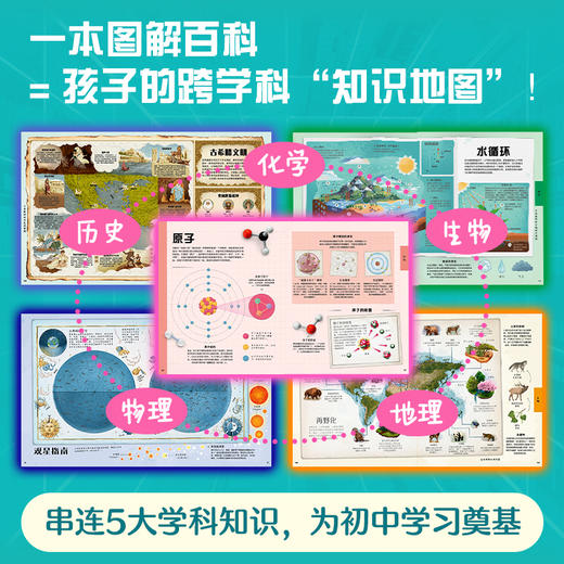 DK图解万物 商品图1