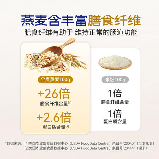 【芬兰原装进口】百年国民级品牌Elovena燕麦 刚切粗粮 富含膳食纤维、β-葡聚糖 更友好的升糖 黄金种植区从田间到成品纯净供应 商品图4