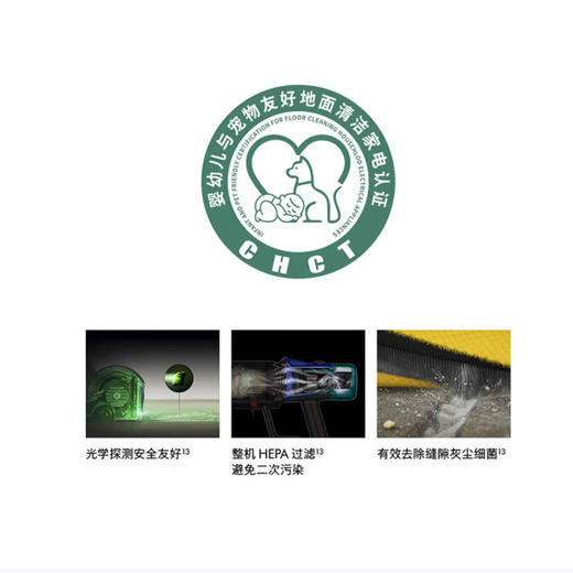 戴森Dyson 无绳吸尘器2024新款 V12 Detect Slim™ Fluffy 商品图1