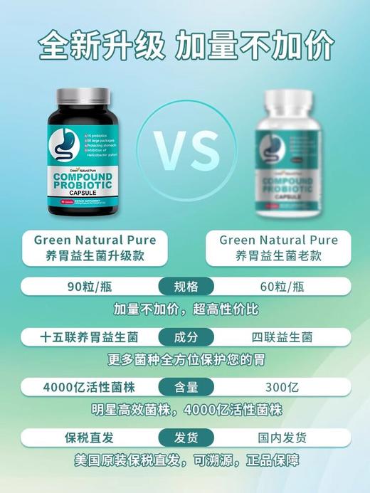 GreenNaturalPure复合益生菌胶囊90粒 商品图2
