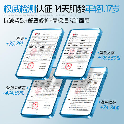 【老客专享福利】NACO玻尿酸水光胶原全脸淡纹修护面霜48g/盒#涂抹式水光胶原（弹弹霜） 商品图5