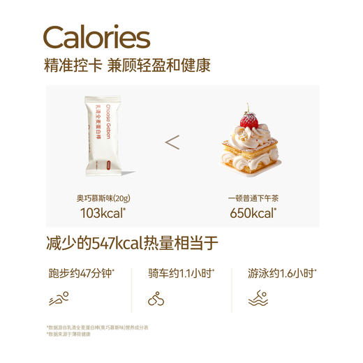 哥本健康乳清全麦威化蛋白棒 多口味 20g*6/盒 商品图4
