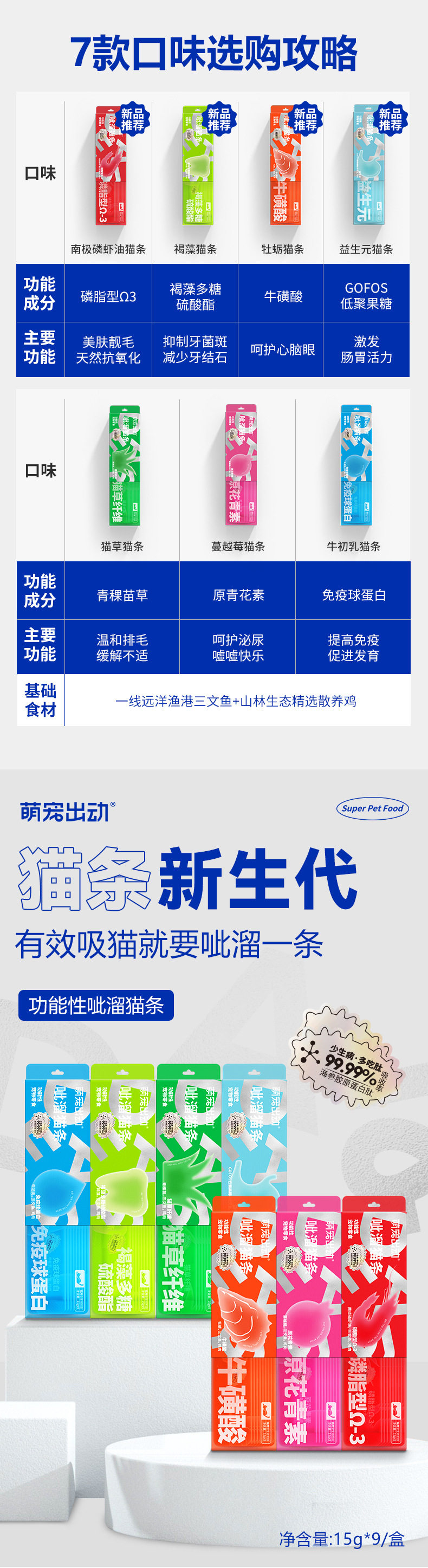 hWuQiv+lytTTaj2BXi/OXvGE4OhdZ9Lf0Z5c