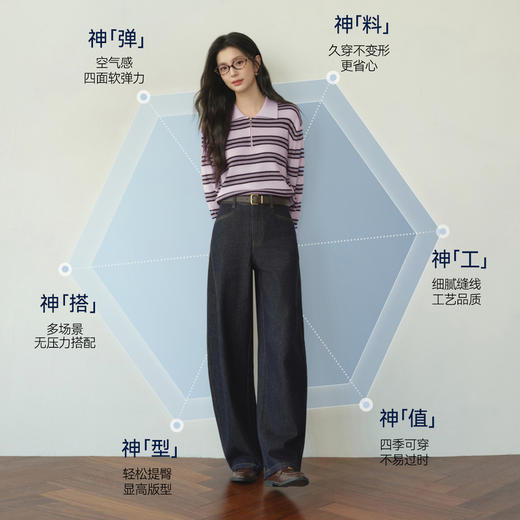 【严选】诗凡黎100%棉弯刀牛仔裤2026春夏新款原牛色高腰显瘦通勤复古长裤7H2250321 商品图3