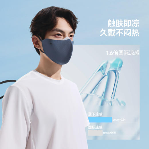 口罩！【蕉下男士透气护眼角防晒口罩】26SS-蕉下男士透气护眼角防晒口罩AS337     0320 商品图1