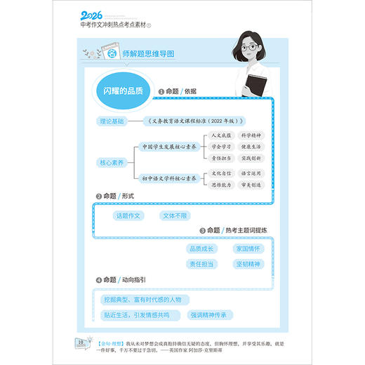 《意林2026中考作文冲刺热点考点素材》+《意林2026高考作文冲刺热点考点素材》 商品图6