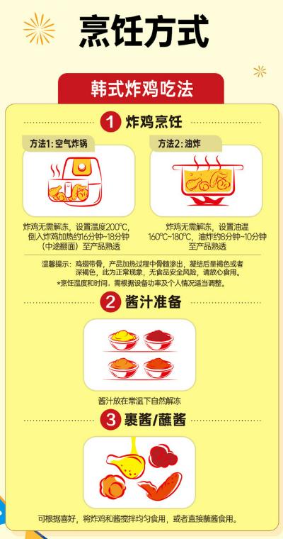 泰森派对炸鸡组合(韩式风味)1.2kg 山姆会员店商品非商品原因不支持退款 商品图7