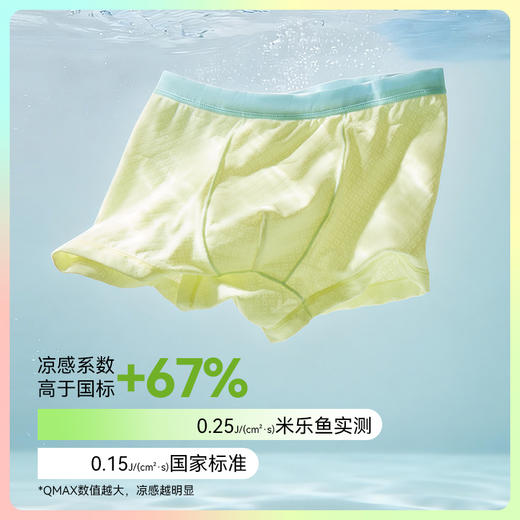 MILOFISH米乐鱼2026年春夏爆款冰丝网眼儿童内裤3条装（添加青竹抑菌成分） 商品图1
