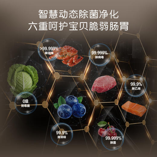 卡萨帝揽光五门506升MRA低氧窖藏超薄零嵌全自动制冰冰箱 揽光BCD-506WLCMD7MWFU1 商品图6