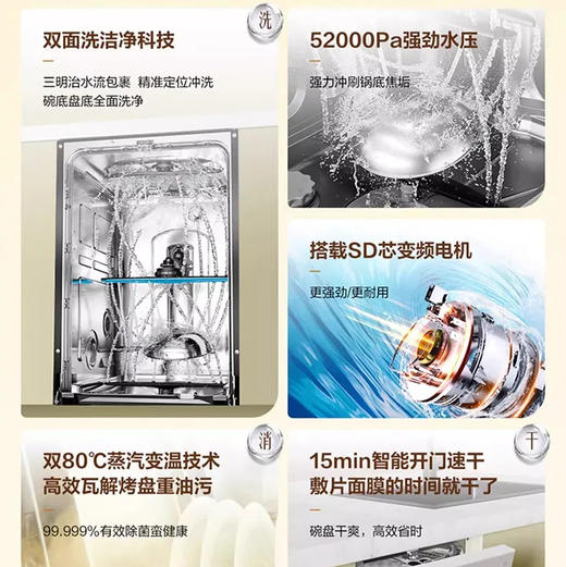 海尔（Haier）洗碗机 EYBW14586BBU1 商品图6