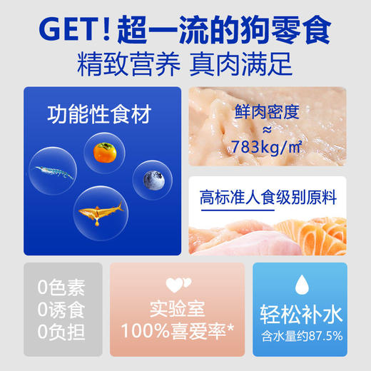 萌宠出动狗零食功能性嗷呜狗条犬用训练奖励狗粮湿量补水狗狗用品 商品图1