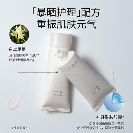 【DECENCIA】POLA集团·防晒SPF50+防晒伤防晒老清爽防晒霜至美重塑40g（临期） 商品图2