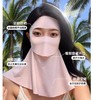 【全方位防护防晒❗嘴部掀开可喝水】夏季防晒面罩女全脸遮阳冰丝脸基尼防紫外线护脖颈可喝水透气口罩。rh 商品缩略图0