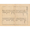 履巉岩本草 (南宋)王介 编绘 人参苗 蜂蜜草 大金星凤尾 红草花 马兰草 等 中医古籍医学书籍 9787515230696 中医古籍出版社 商品缩略图3