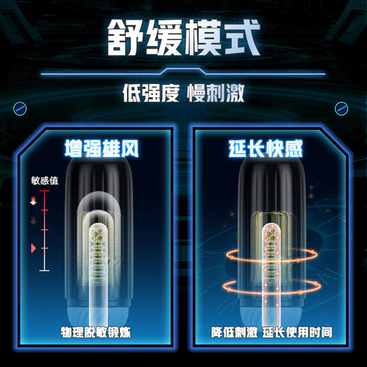 Svakom司沃康 萨姆二代APP版男用吮吸飞机杯 商品图4