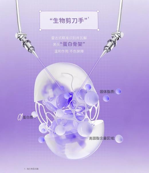 热卖爆品HelloKitty联名款ilso黑头导出液水/闭口水一苏溶解闭口粉刺收缩毛孔 商品图4